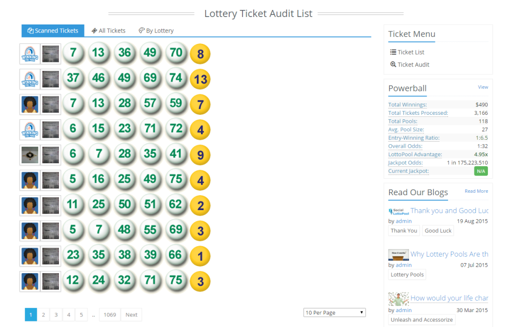 Lottery Ticket Audit List   Social Lottery Pool